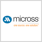 Micross Components 